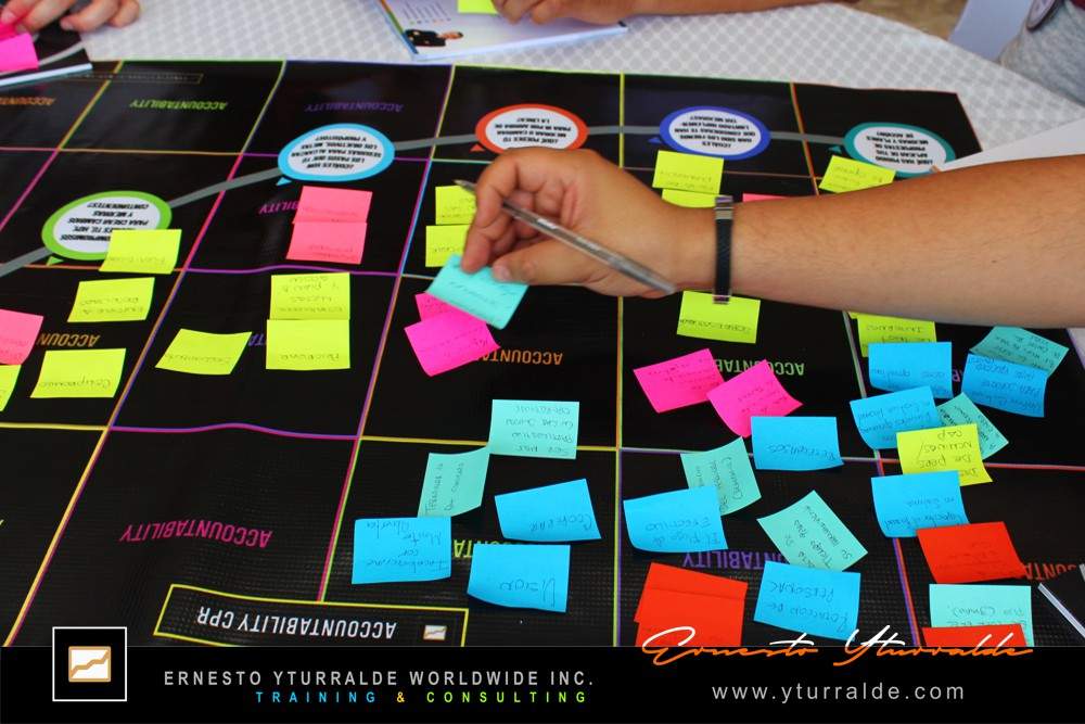 Colombia Team Building Corporativo Vivencial para el desarrollo de equipos de trabajo